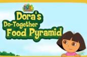 Food Pyramid